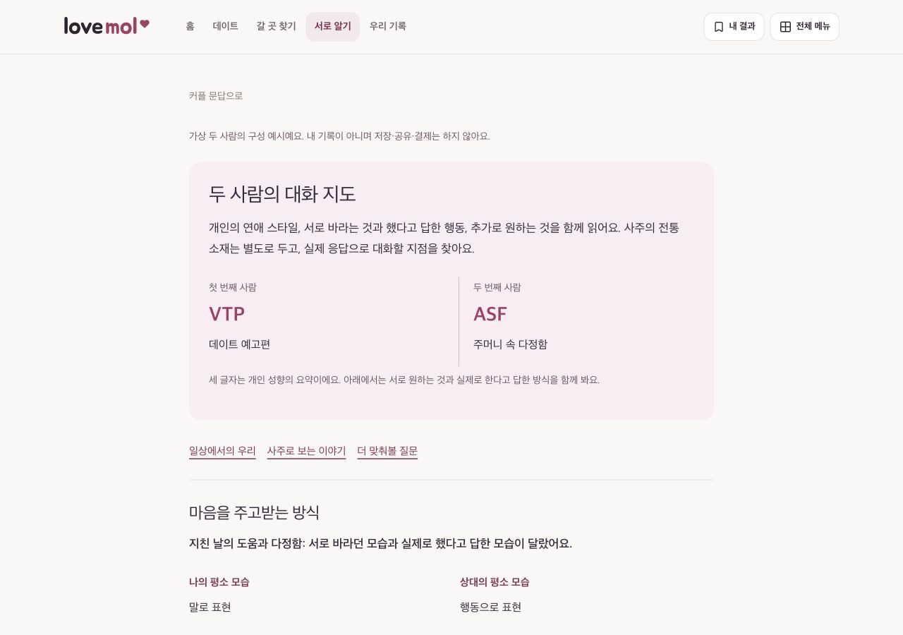 러브몰의 두 사람의 대화 지도 예시. 서로 다른 반응과 대화의 시작점을 보여줍니다.